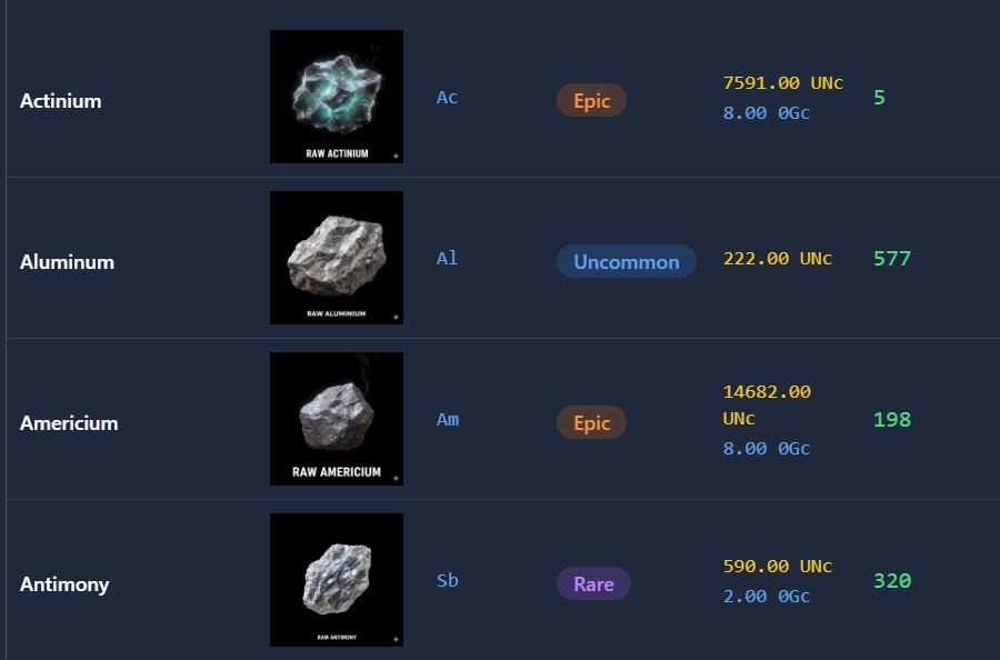 rarities
