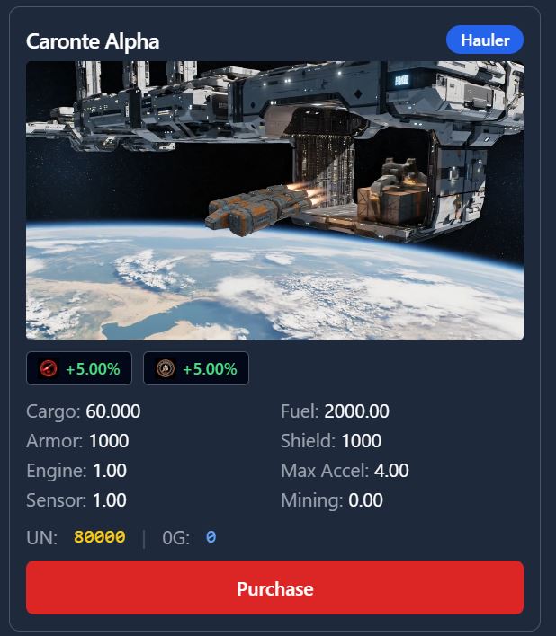 Caronte Alpha