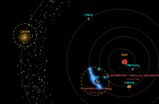 Active instances at Ceres