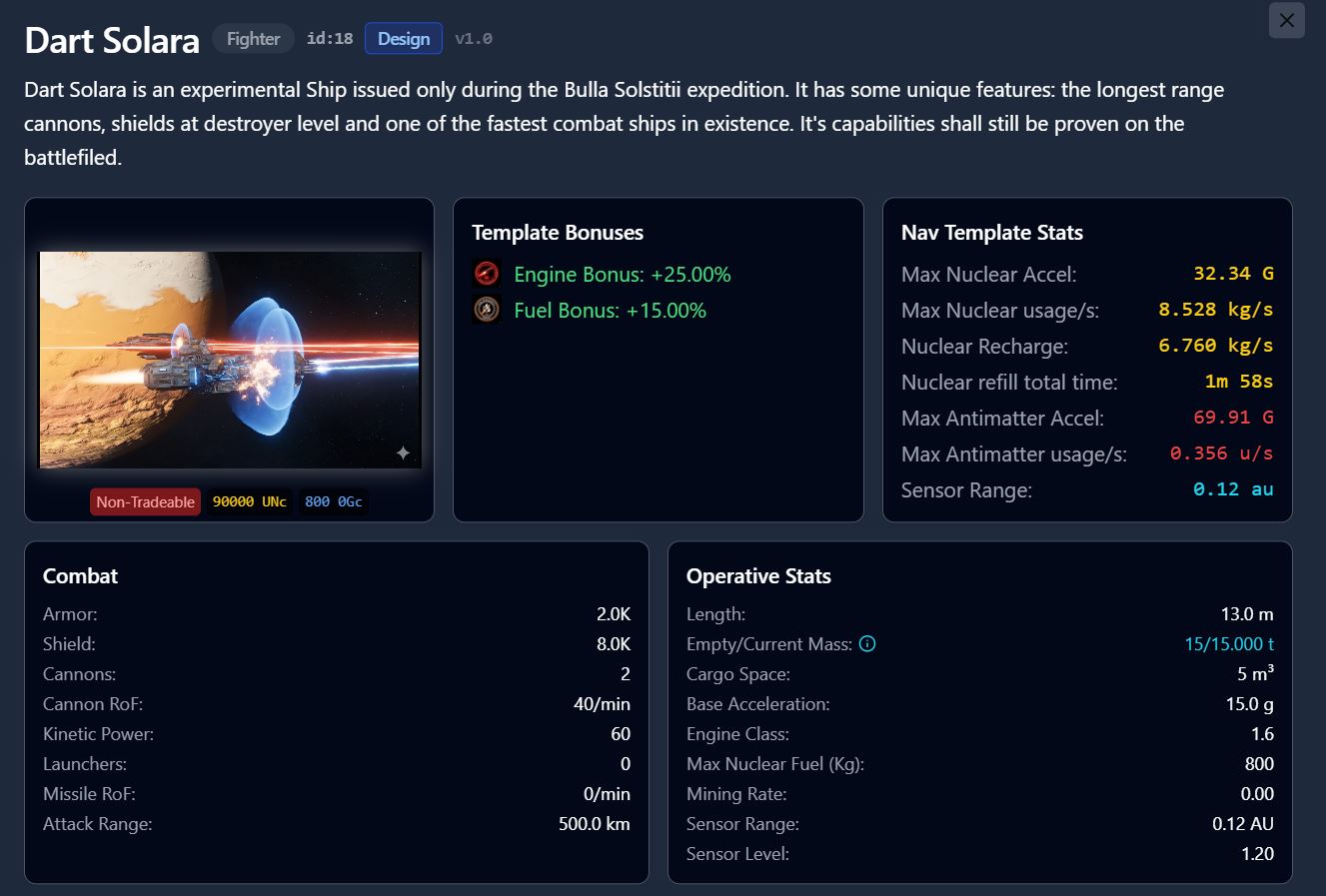 Venture Dashboard