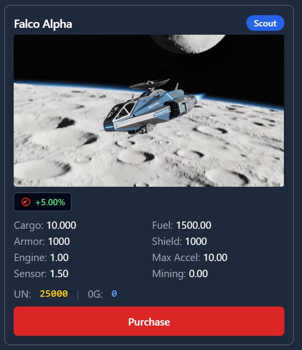 Falco Alpha