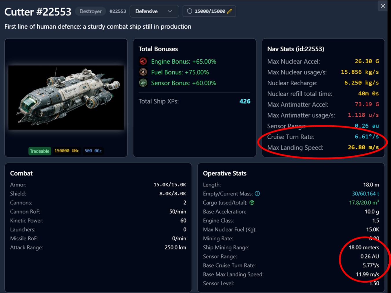 Ships Cruise stats