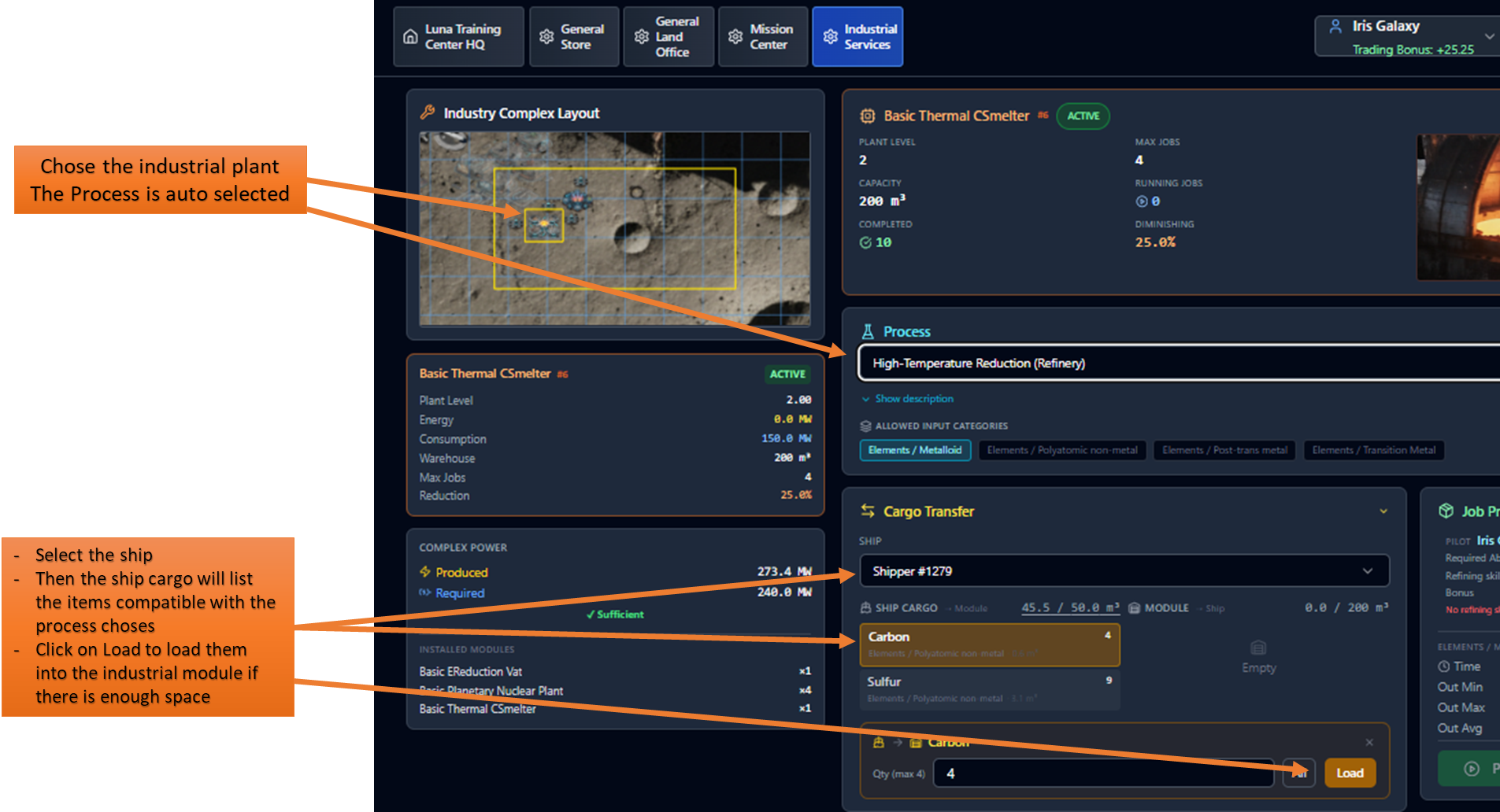 Subcategory and skills