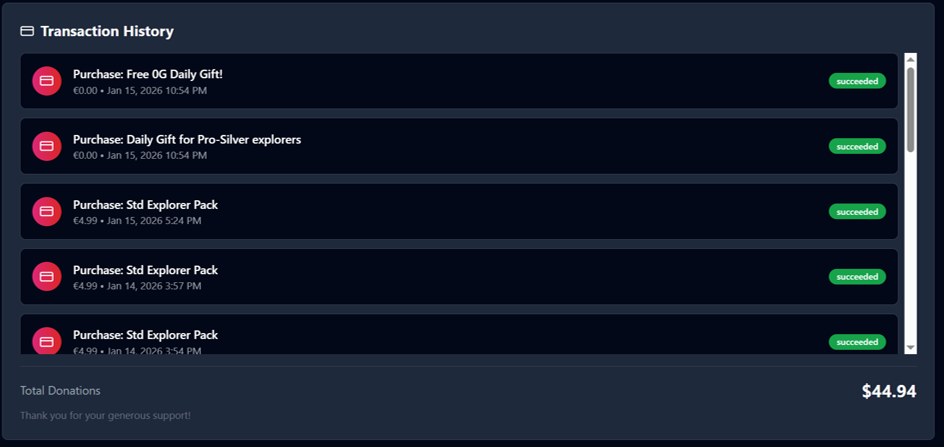account profile