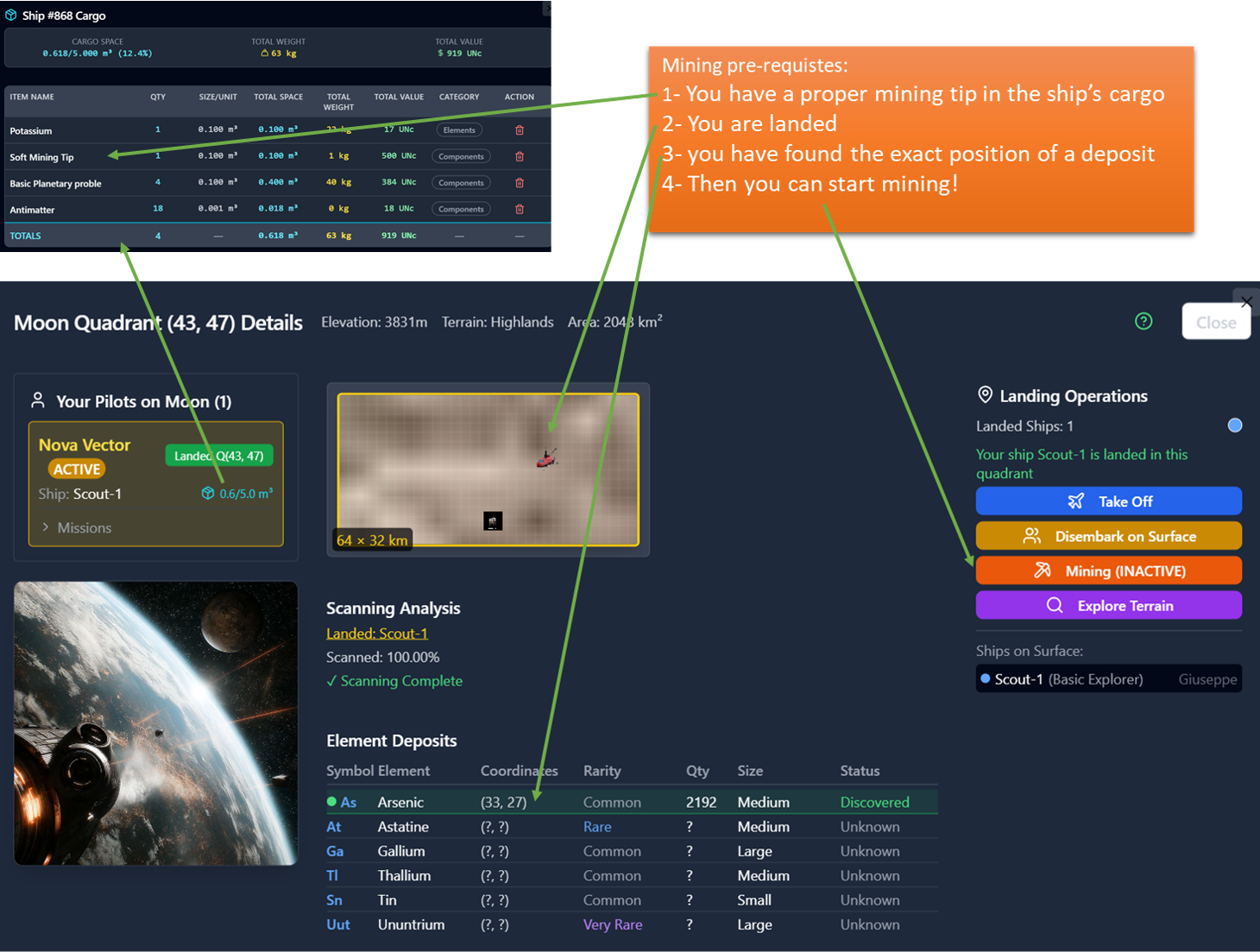 Mining pre-requisites