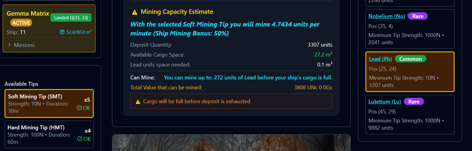 Mining pre-requisites