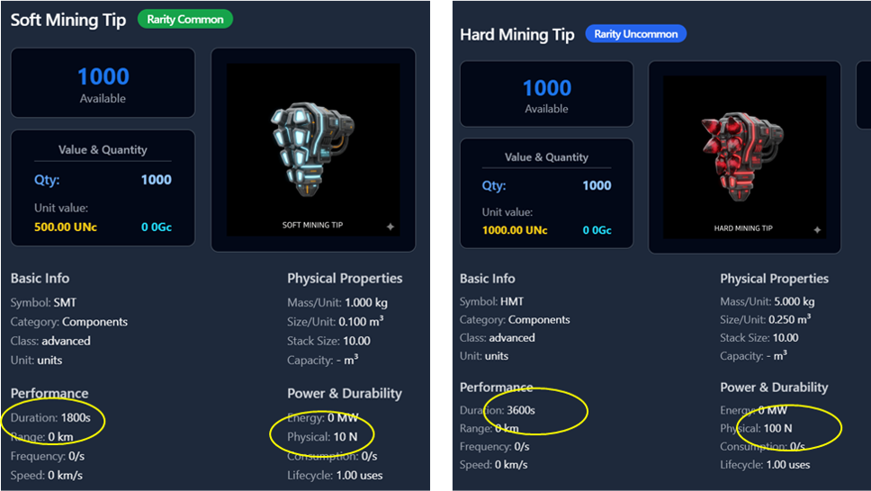 Mining Tips