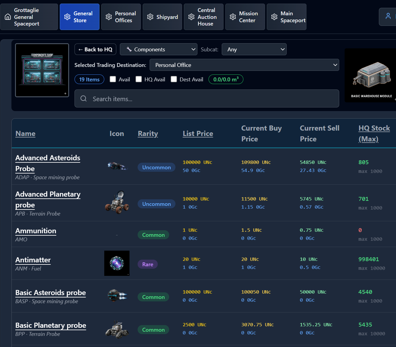 Variable prices at HQs